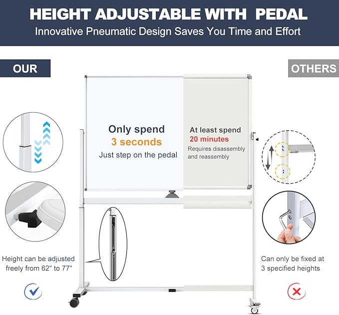 White Board on Wheels, 48 x 32 Inches Height-Adjustable Large Rolling Whiteboard