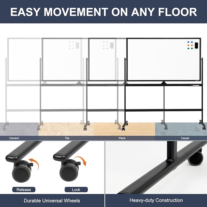 Dry Erase Whiteboard Easel on Wheels