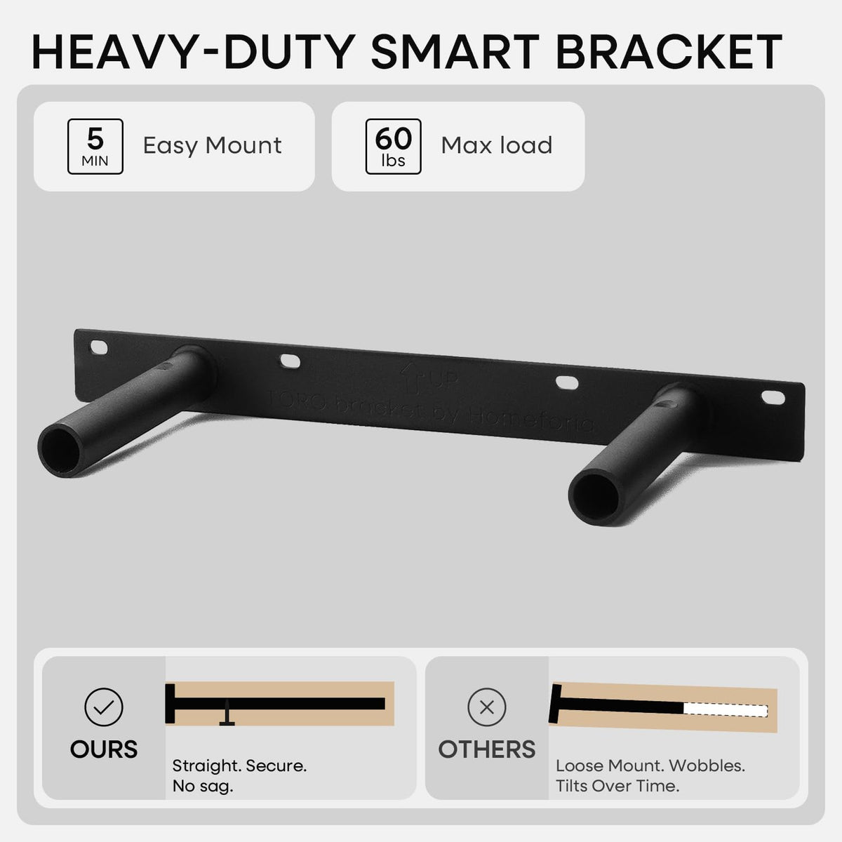 Homeforia White Floating Shelves 16 inch, High End Solid Real Wood 16inch Bathroom Floating Shelf for Wall Mounted, White Wooden 16 Floating Shelves, Heavy Duty Bracket, 16 X 6.5 X 1.75 inch, Set of 2