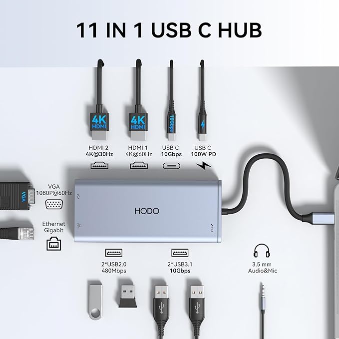 USB C Docking Station Dual Monitor