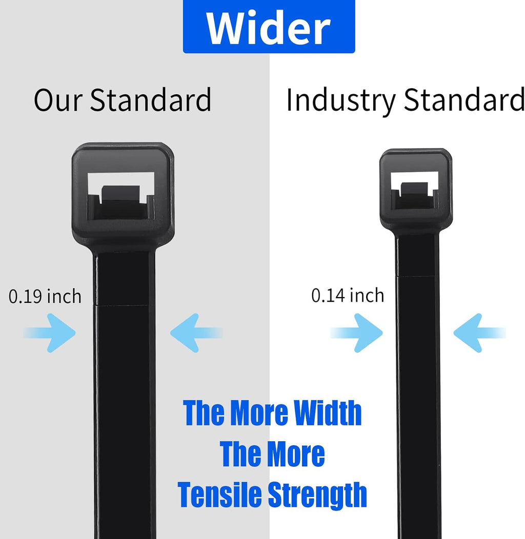 Zip Ties, Heavy Duty Cable and Wire Ties with 50 Ibs Tensile Strength and UV Resistance, for Home, Office, Garden, Workshop, Black (8 Inch, 1000 Pack)