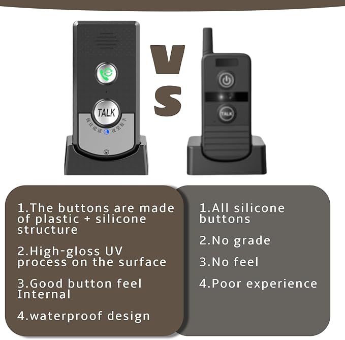 2 Way Voice Intercom, Super Long Range Intercomunicador, Home Security Easy