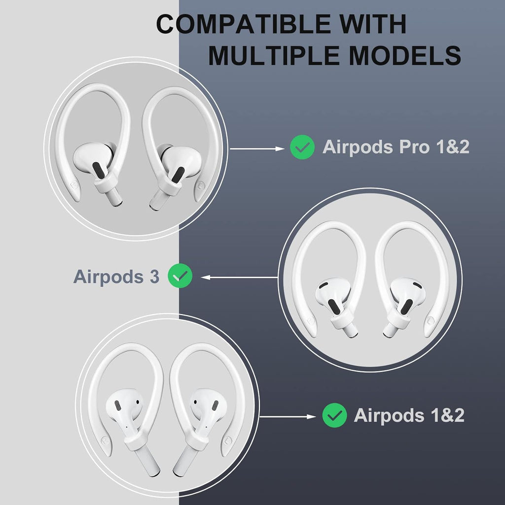 2 Pairs AirPods Ear Hooks for AirPods Pro 2, AirPods Pro, AirPods 4, 3, 2 & 1, Upgraded Anti Slip Sports Clip Hooks for AirPods 1, 2, 3, 4,Pro, Pro 2 – White