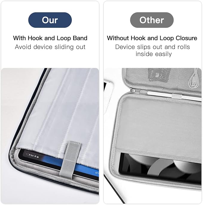 12.9 Inch Tablet Carrying Bag for Samsung Galaxy Tab S9+ Plus/S8+/S7+ Plus/S7 FE 12.4" & 13 inch iPad Pro M5 M4, iPad Air M3 M2 2025 2024, Surface Pro 11 Snapdragon,10,9,8,X,7+,7,6,5 Sleeve Case-Blue