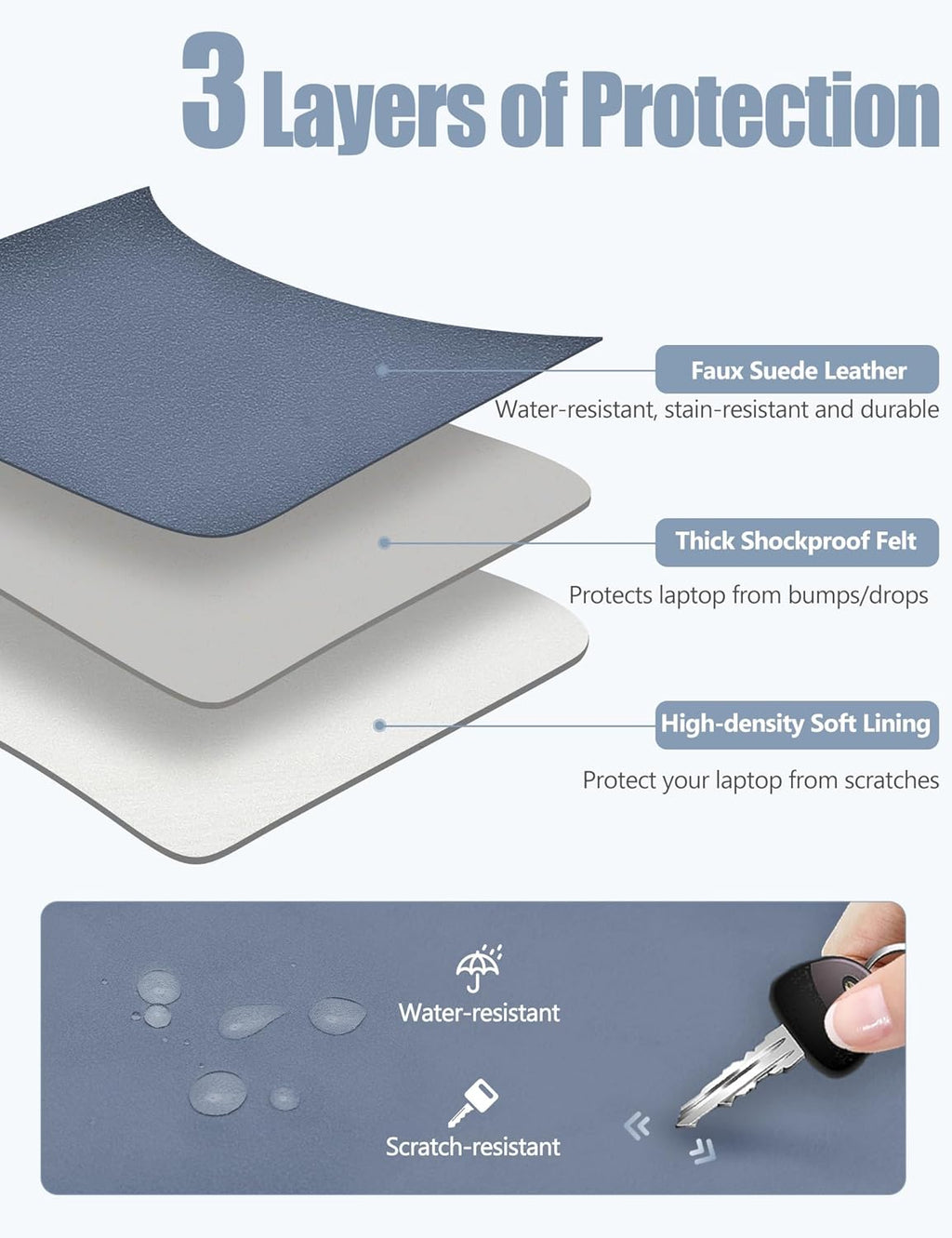 HYZUO 13.3-14 Inch Laptop Sleeve Case Bag with Adjustable Stand for MacBook Pro 14 M5/M4/M3/M2/M1 Pro/Max 2026-2021, MacBook Air/Pro 13.3, 13.8-13.5 Surface Laptop, with Pouch, Haze Blue