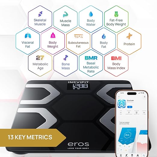 INEVIFIT EROS Bluetooth Body Fat Scale Smart BMI Highly Accurate Digital