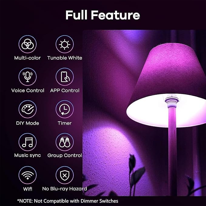 Linkind Matter Smart Light Bulb, WiFi Smart Bulbs