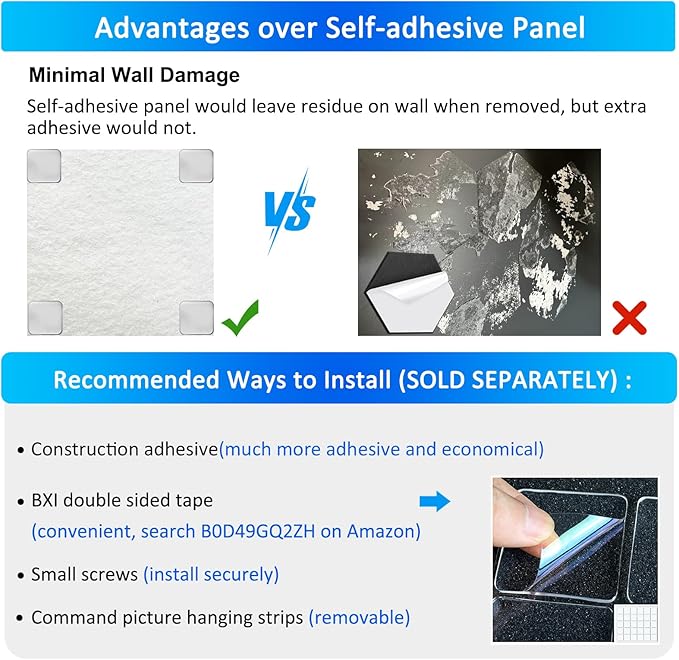 BXI Thickened Sound Absorbing Panels