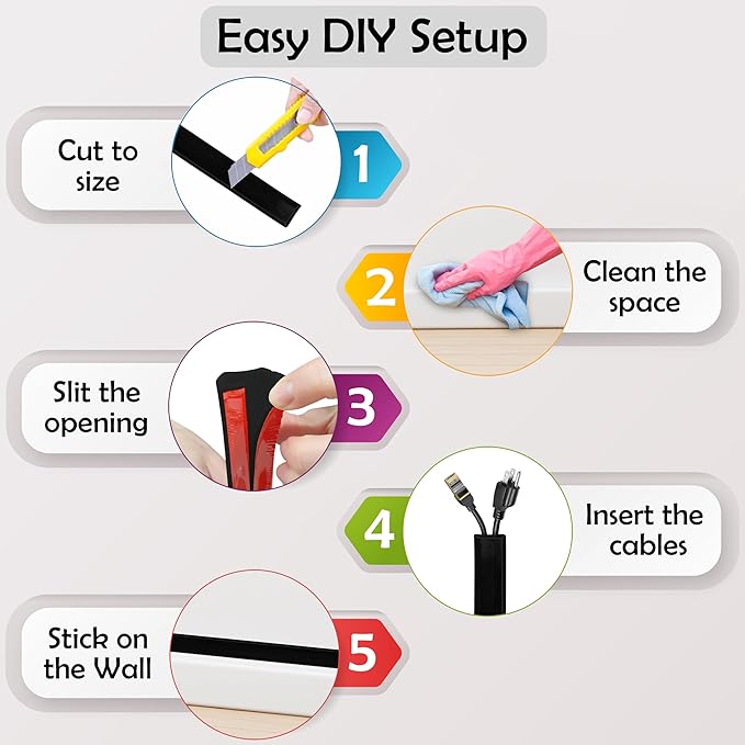 Rubber Bond TV Cord Hider Cable Protector