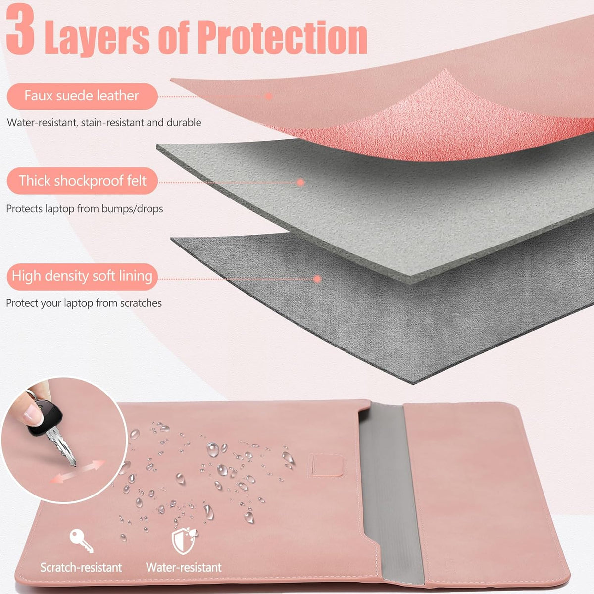 HYZUO 15-16 Inch Laptop Sleeve Case with Stand Feature for MacBook Pro 16 M4/M3/M2/M1 Pro/Max 2025-2019, XPS 15, MacBook Pro 15 2015-2012, Samsung Galaxy Book Flex/Pro 15, Pink