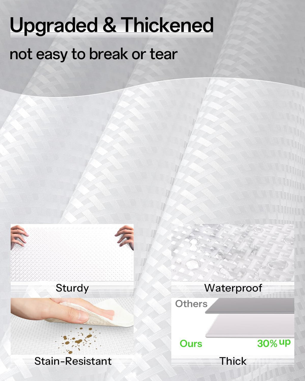 Shelf and Drawer Liner for Kitchen Cabinet, Non-Adhesive 12in x 120in Waterproof Contact Paper Refrigerator Liners Thickened Durable EVA Material Non Slip Mat for Dresser Cupboard Pantry Protector