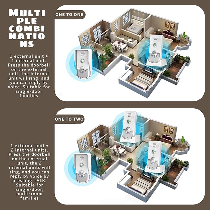 2 Way Voice Intercom, Super Long Range Intercomunicador, Home Security Easy