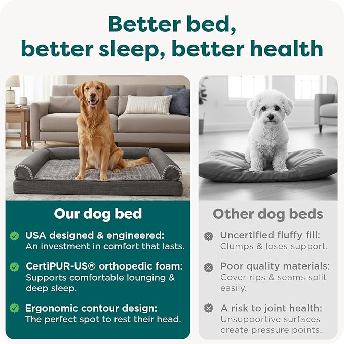 Furhaven Orthopedic Dog Bed for Large Dogs w/ Removable Bolsters & Washable Cover, For Dogs Up to 95 lbs - Luxe Faux Fur & Performance Linen Sofa - Charcoal, Jumbo/XL
