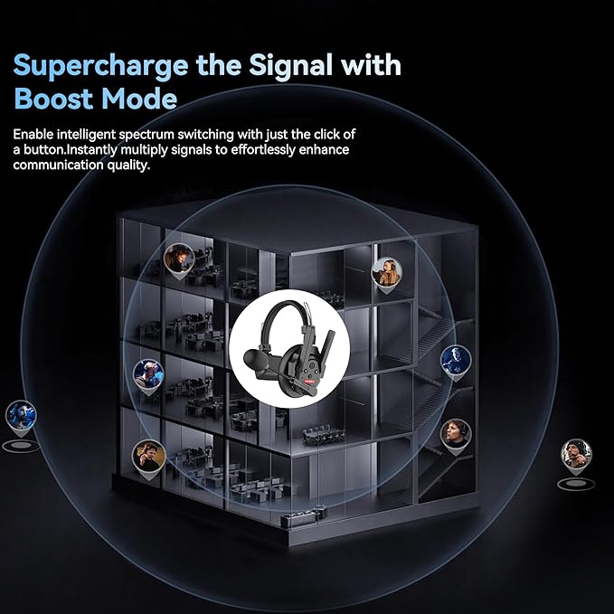 SYNCO XTalk XPro Wireless Intercom Headset