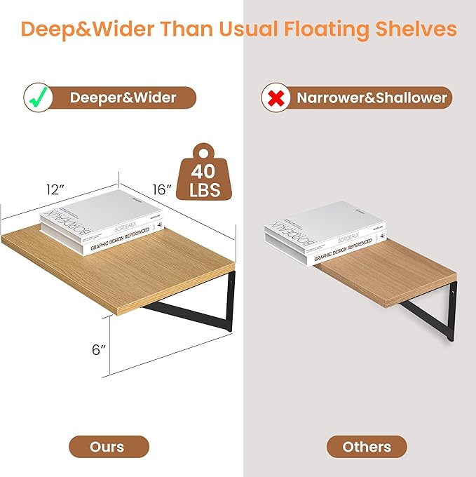 Heimlove 12 Inch Deep Floating Shelves