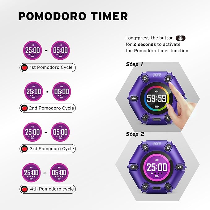 Printers Jack, Productivity Cube Timer, Visual Pomodoro Timer, Mute & Vibration