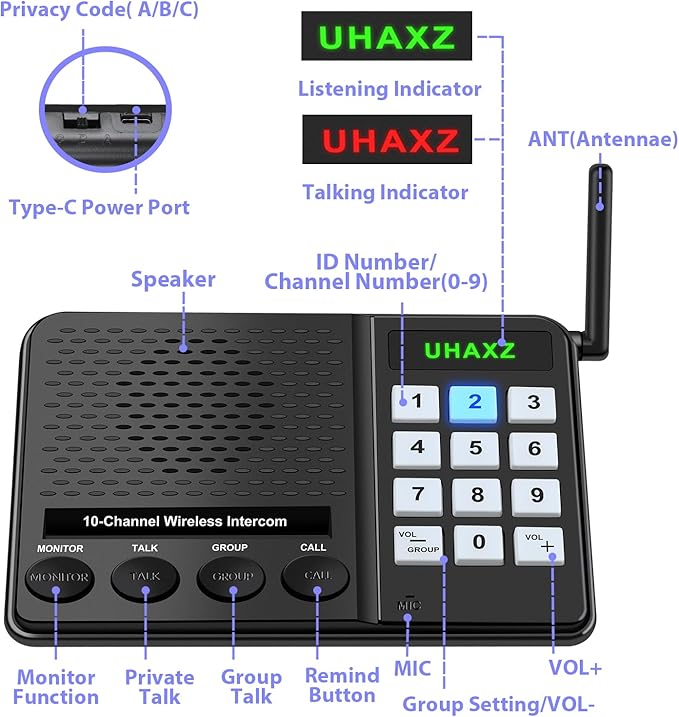 UHAXZ Intercoms Wireless for Home, Long Range Wireless Intercom 6000ft