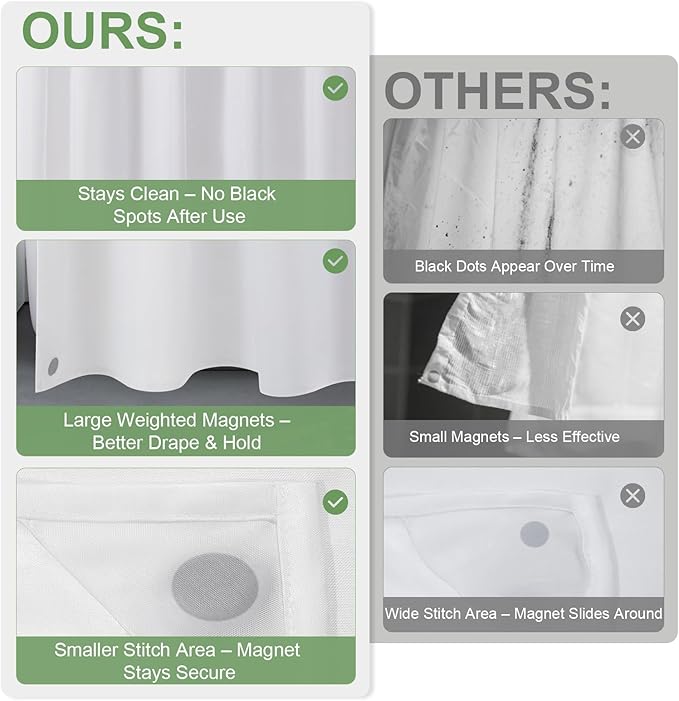 ROLIZOE 3-in-1 Waffle Texture Shower Curtain Set with TPU-Coated Waterproof Liner and 12 Upgraded Double-Sided Hooks, Well-Matched Sizes for a Seamless Fit – Green, 72" x 78"