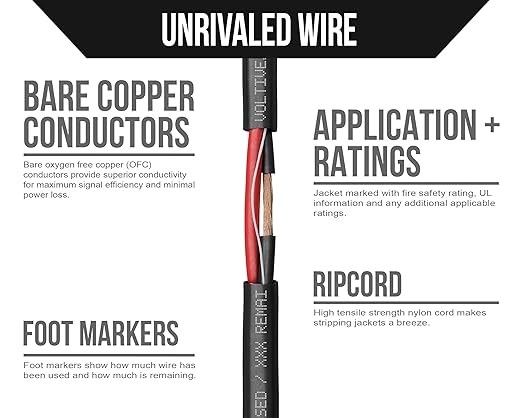 Voltive 10/2 Speaker Wire, Plenum CL3P, 250ft