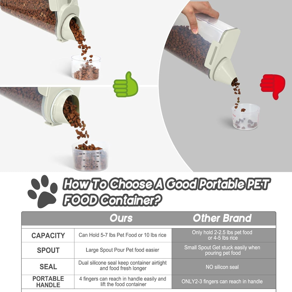 8-12 LBS Cat Dog Pet Food Storage Container, Plastic Dispenser Upgraded Large Nozzle, BPA-free, With Sealed Clasps, Measuring Cup and Handle, Easy to Clean and Carry -2 Packs Beige