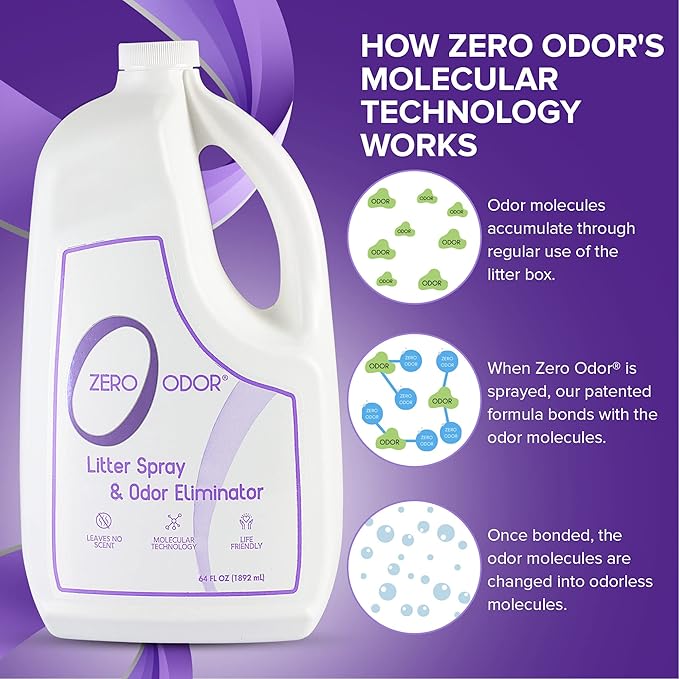 Zero Odor – Litter Odor Eliminator