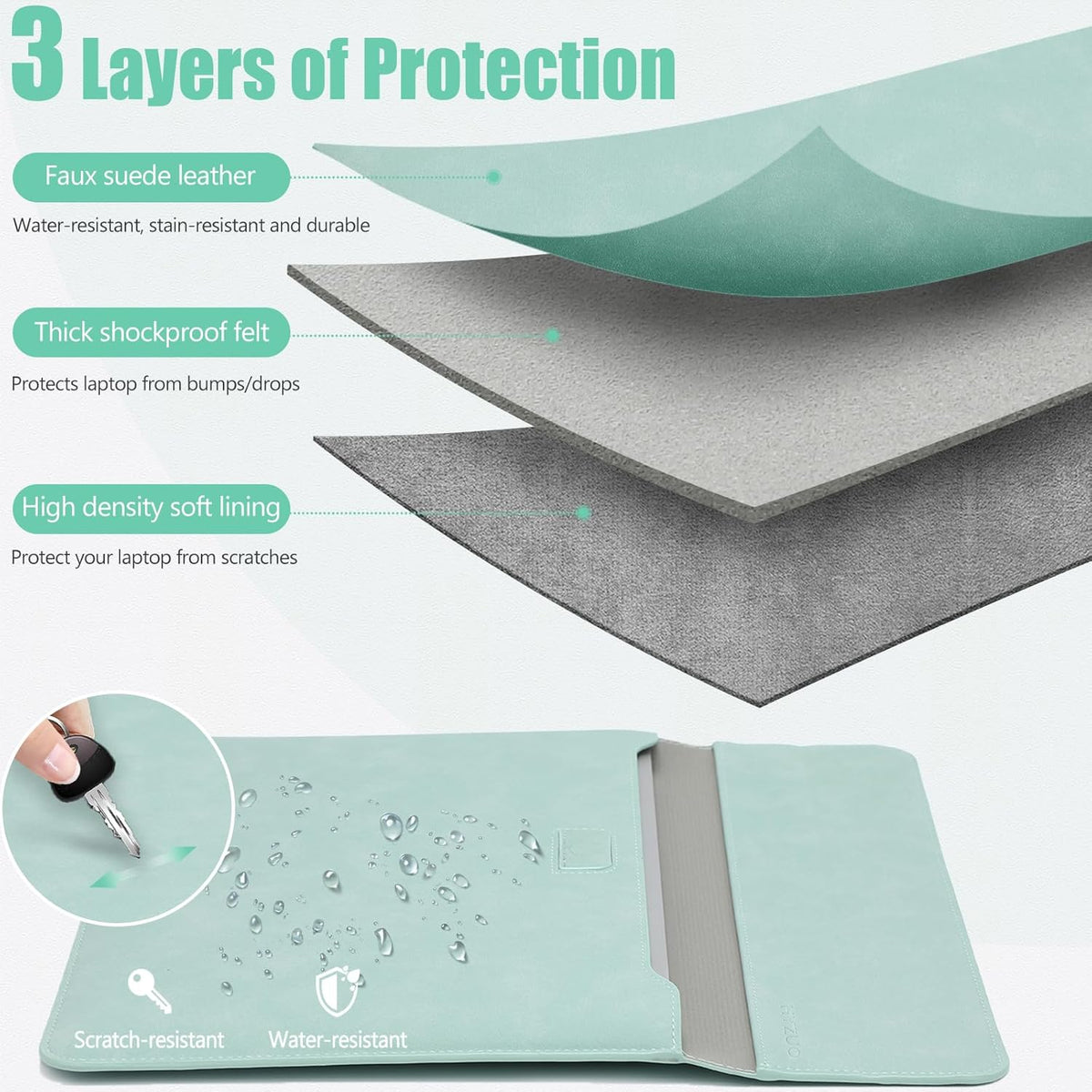 HYZUO 15-16 Inch Laptop Sleeve Case with Stand Feature for MacBook Pro 16 M4/M3/M2/M1 Pro/Max 2025-2019, XPS 15, MacBook Pro 15 2015-2012, Samsung Galaxy Book Flex/Pro 15, Mint Green