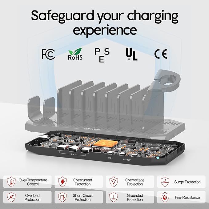 Unitek USB C Charging Station for Multiple Devices Apple