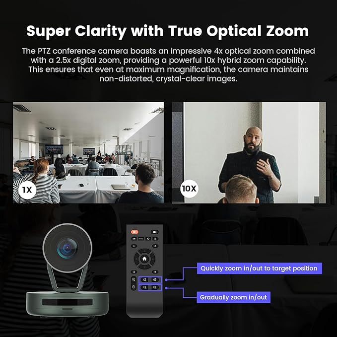 NEARITY Conference Room Camera System, Zoom Certified Scalable Conference