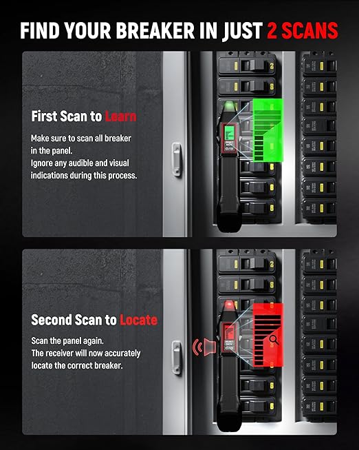 KAIWEETS Circuit Breaker Finder