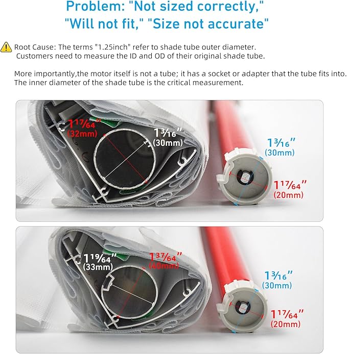 Rollerhouse Motor Only for 1.25" Tube