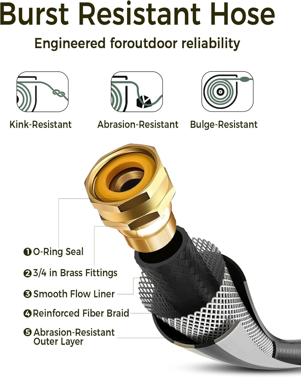 GLAHODEN Retractable Garden Hose Reel 1/2 in x 155 ft Upgraded UV Resistant Heavy Duty Automatic Hose Reel Metal Wall Mount 3/4 in Brass Fitting 9 Pattern Nozzle Any Length Lock Slow Retraction