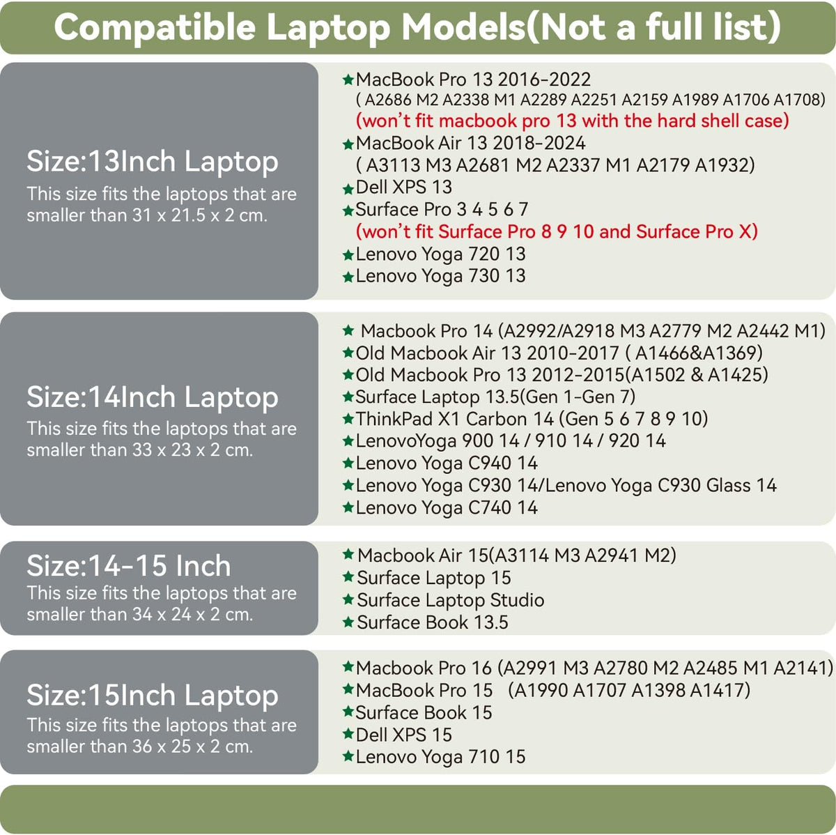 PU Leather Laptop Sleeve 13 Inch Compatible for 13 MacBook Air M3 M2,13 MacBook Pro M2, Surface Pro, Dell XPS 13 with Small Pouch, Mouse Pad and Cord Organizer Color Dark Brown