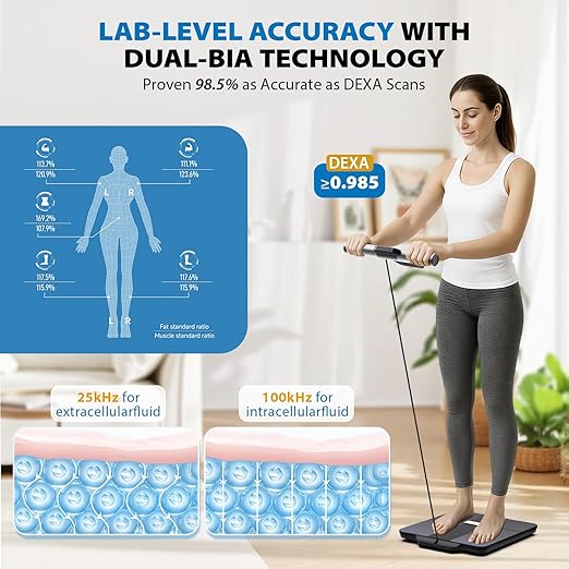 ABLEGRID 8-Electrode Body Composition Scale
