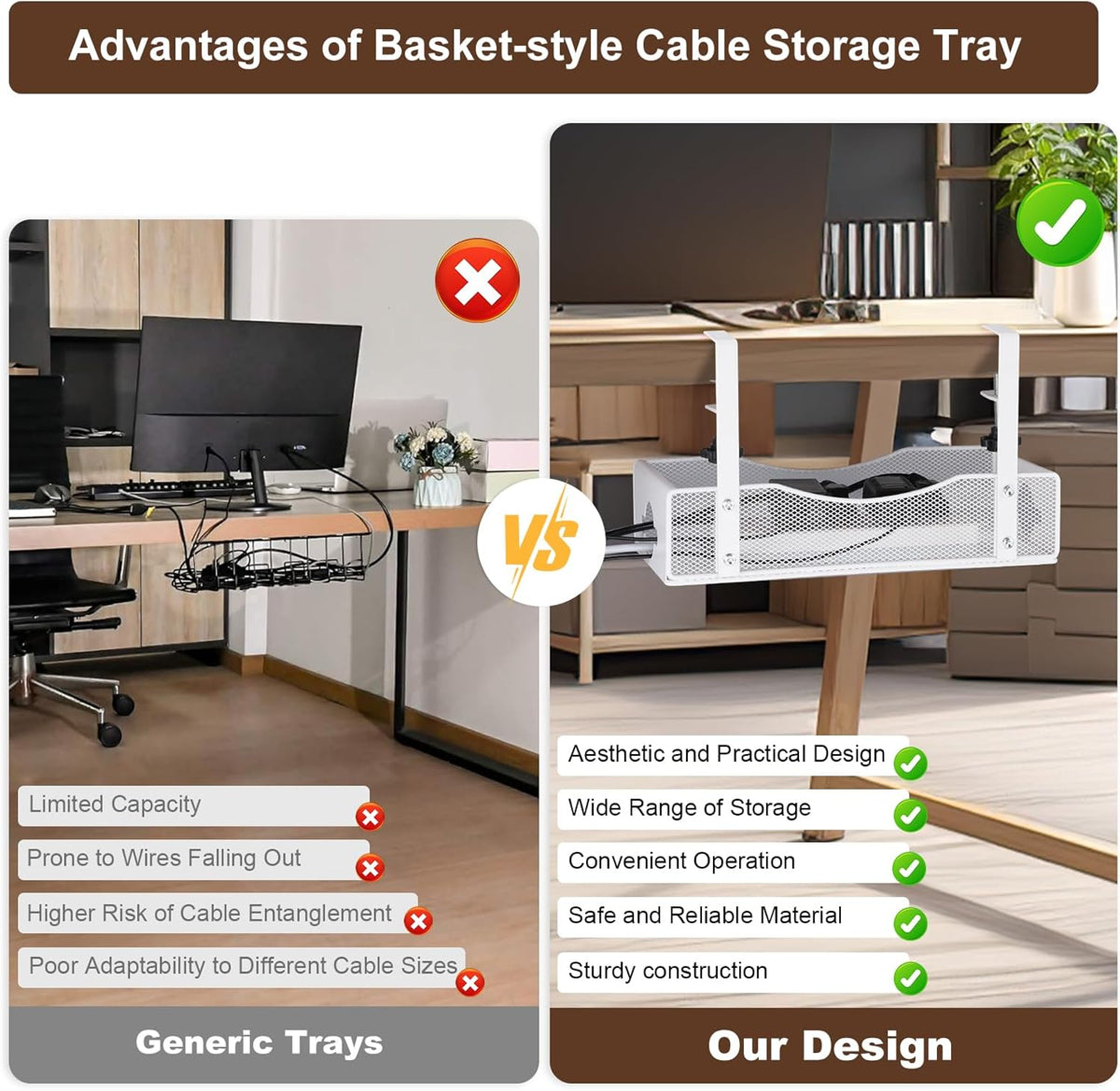 Extra Wide Under Desk Cable Management - No Drill Installation Cable Management Tray, Modern Cord Organizer for Office/Home Desk, Fits Power Strips & Wires((White, XL)