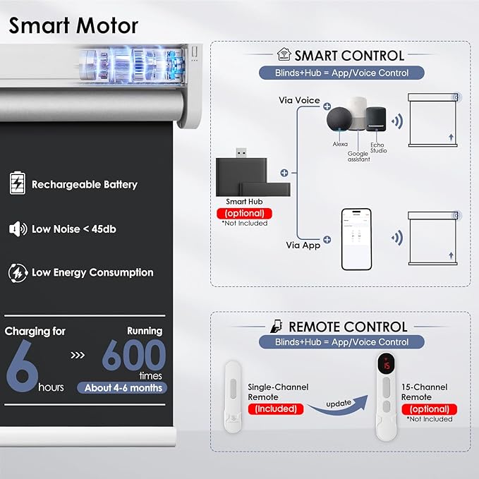 Motorized Roller Blinds with Remote Control & Solar Panel