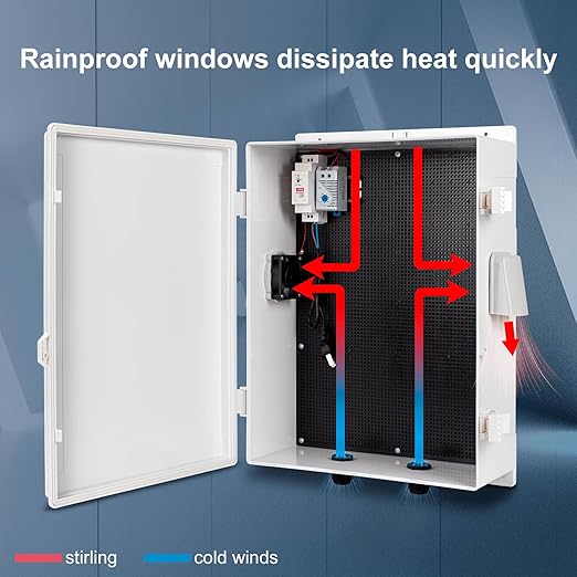 Namunanee Outdoor Electrical Box