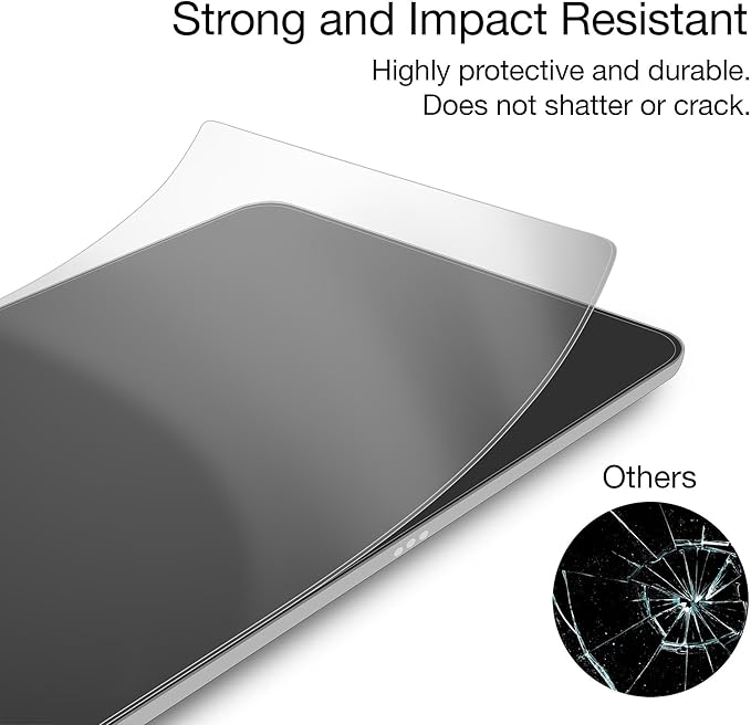 BoxWave Screen Protector Compatible