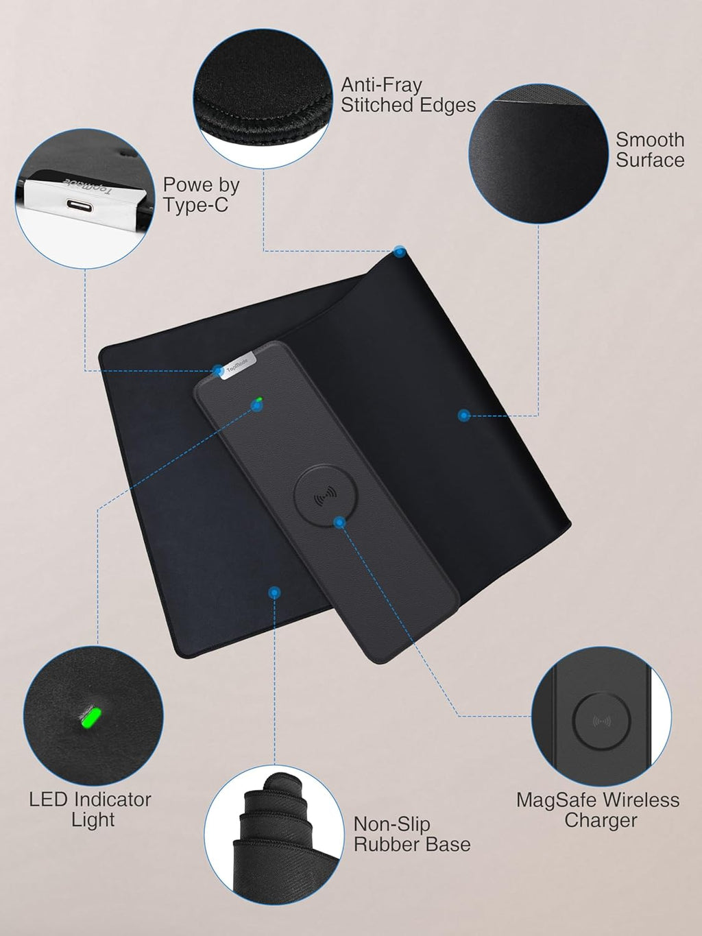 TopMade Wireless Charging Mouse Pad, Gaming Mousepad with Ultra-Smooth Surface, Non-Slip Base, Waterproof Computer Desk Pad, 31.5"x11.81" XL Large Desk Mat for MacBook, PC, Laptop