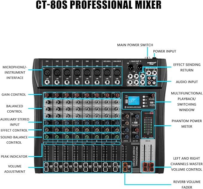 12 Channel Professional Audio Mixer