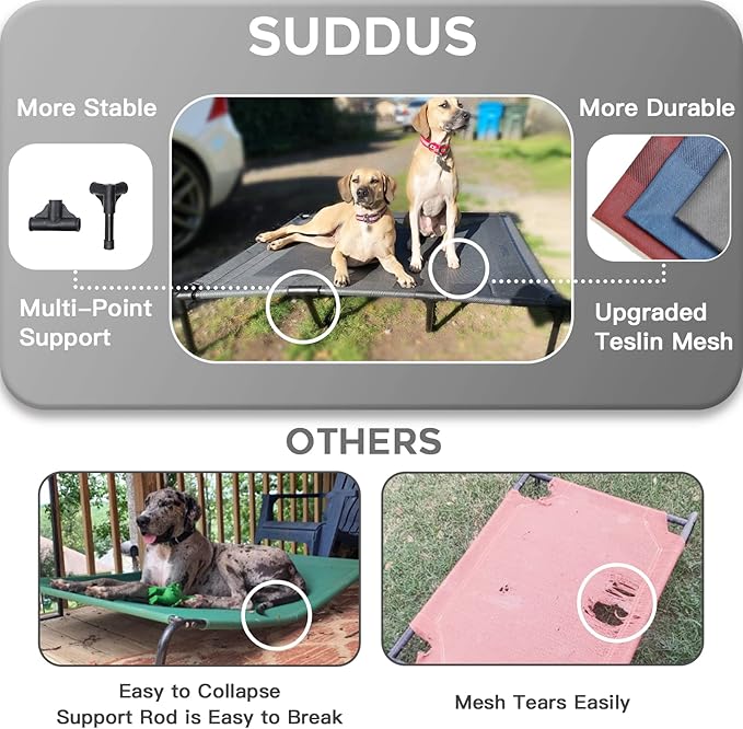 suddus Elevated Dog Bed for Medium Dogs, Dual Support Cooling Cot with Teslin Mesh, Portable Waterproof Pet Bed for Indoor/Outdoor Use, Medium, 30x23x6.3 Inch, Grey
