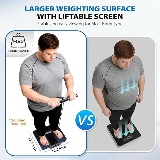 ABLEGRID 8-Electrode Body Composition Scale
