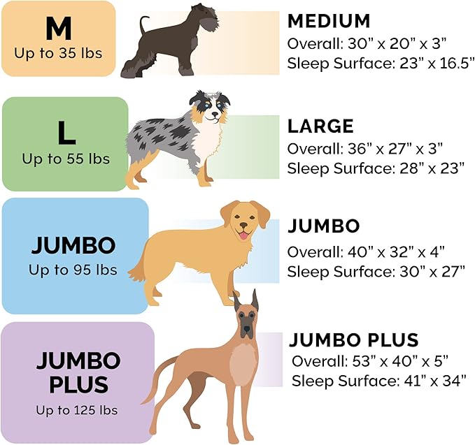 Furhaven Orthopedic Dog Bed for Large Dogs w/ Removable Bolsters & Washable Cover, For Dogs Up to 125 lbs - Plush & Suede Sofa - Almondine, Jumbo Plus/XXL