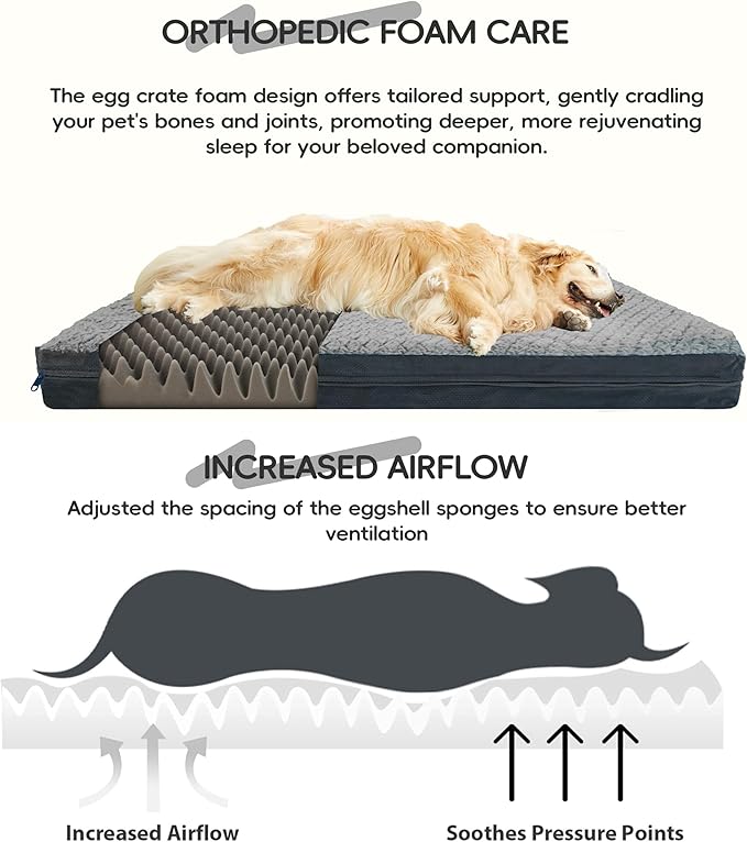 Sytopia Washable 37" Dog Bed for Large Dogs – Double-Sided Plush, Waterproof, Removable Cover, Thick Orthopedic Support, Durable Multi- Size Comfort Clearance Indoor Flat Dog Bed, Dark Grey