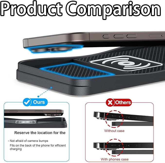 Car Wireless Charger Pad for Jaguar S-Type 2000-2008, Fast Car Wireless Charging Pad for Car Center Console, Non Slip Charging Mat,1M-Type C