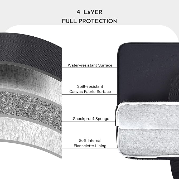 Portable Monitor Case 18.5 inch, Carrying Monitor Sleeve Bag Compatible with VisionOwl InnoView Upperizon Large Portable Monitor, Travel Padded Protective Case with Accessory Pocket