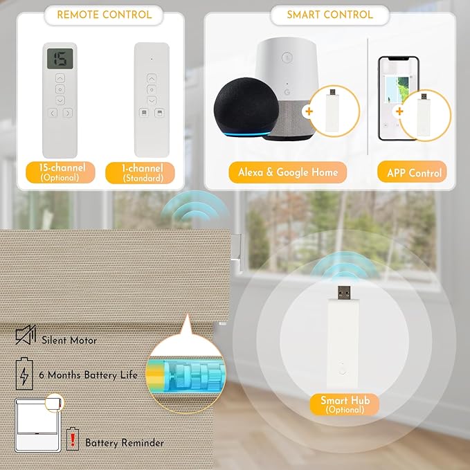 Persilux Smart Motorized Blinds