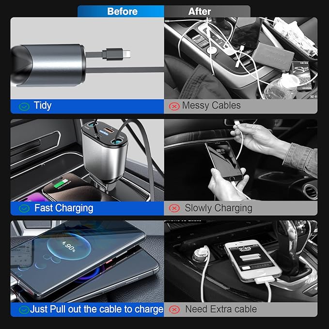 4 in 1 Retractable Car Charger, USB C Fast Charging Adapter[Max80W] with USB-i Cable&Dual Charge Port Compatible with iPhone 16/15/14/13/12/11 Pro Max Plus/iPad/AirPods,Galaxy,Google