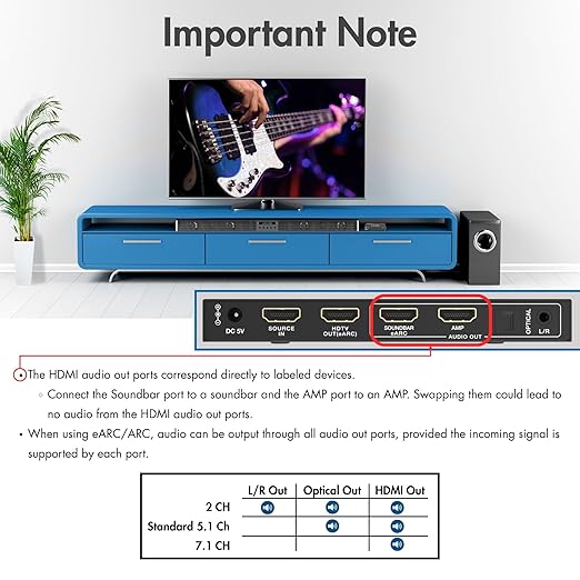 J-Tech Digital 8K HDMI Audio Extractor