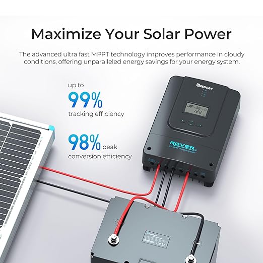 Renogy Solar Charge Controller 60A 12V24V36V48V DC Input Auto Parameter MPPT