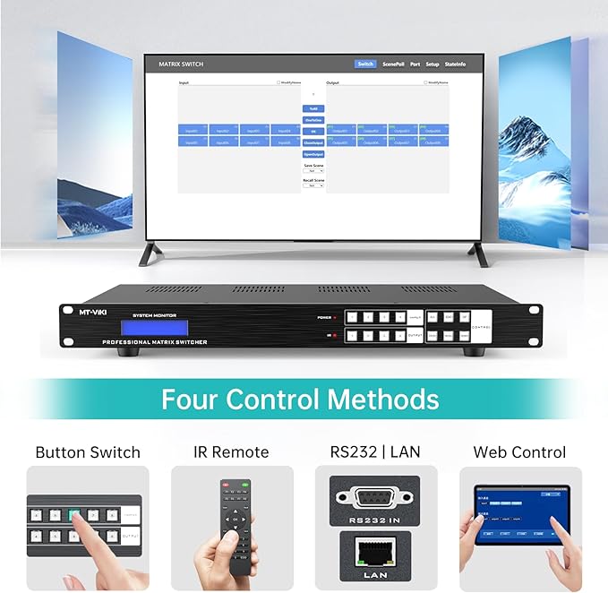 MT-VIKI 4x4 8K UHD HDMI 2.1 Matrix Switcher